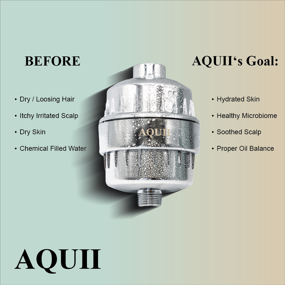 AQUII Coconut Shower Filter