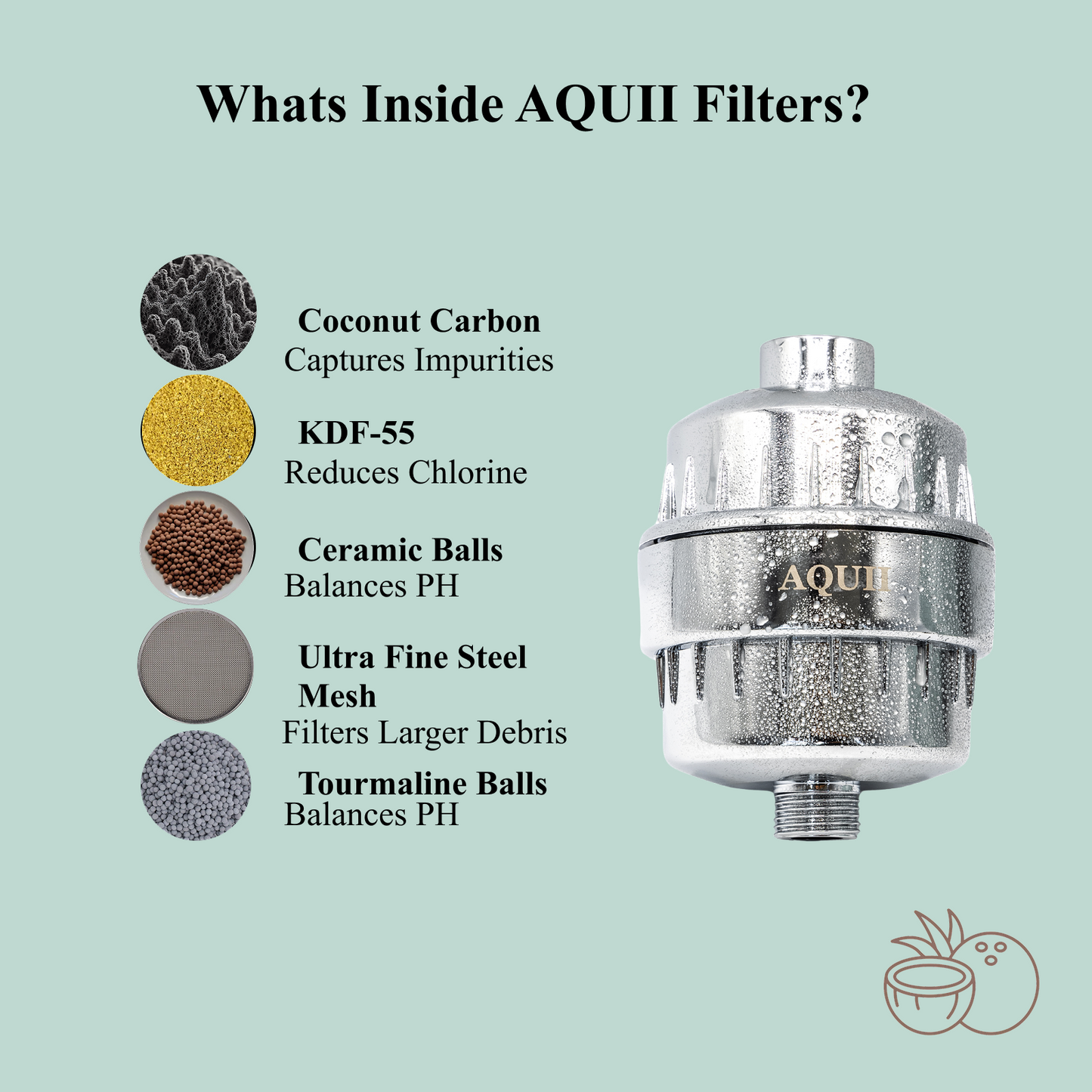 AQUII Coconut Filter Cartridge (Replacement)